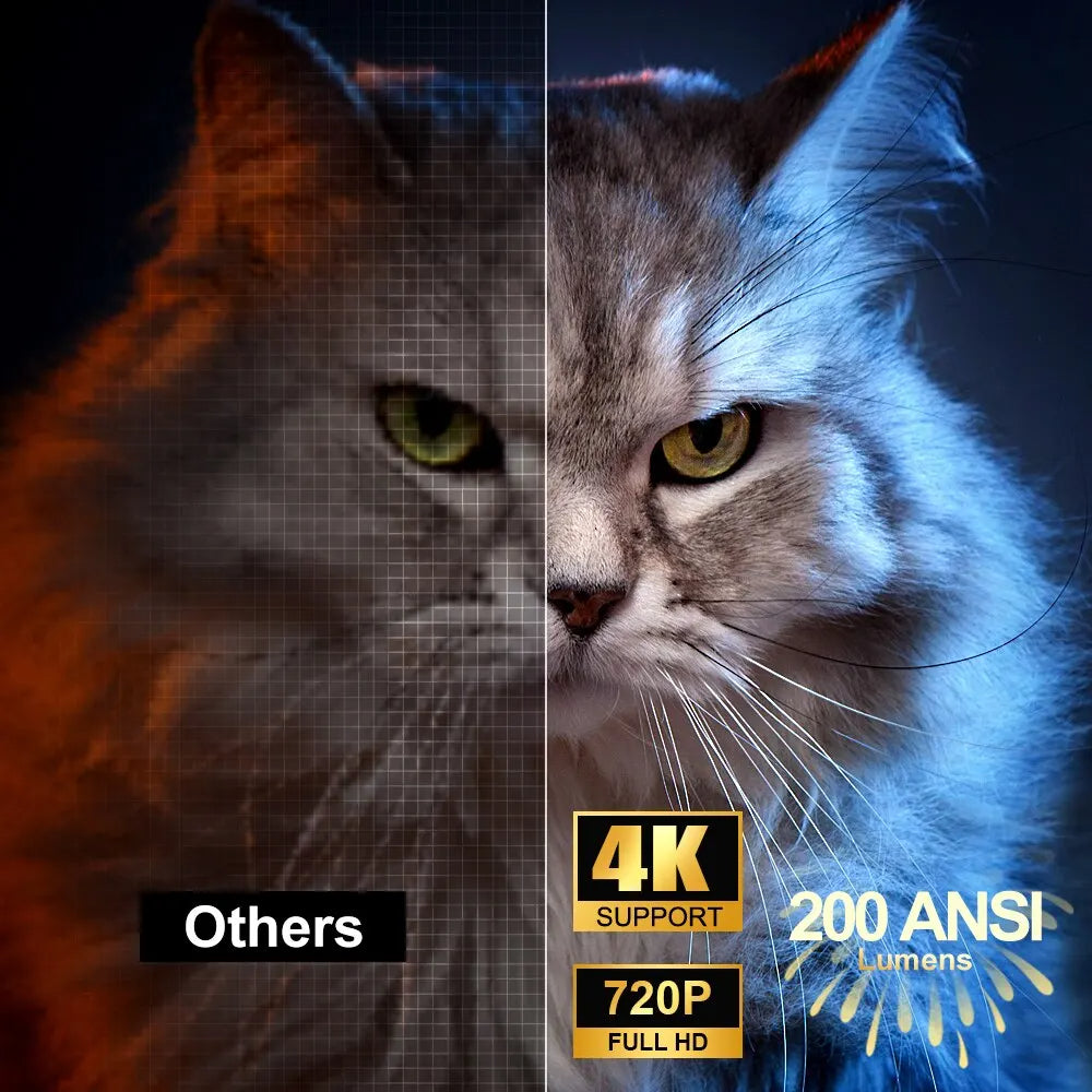 Mini Projector 4K Android 11 WIFI6 BT5.0