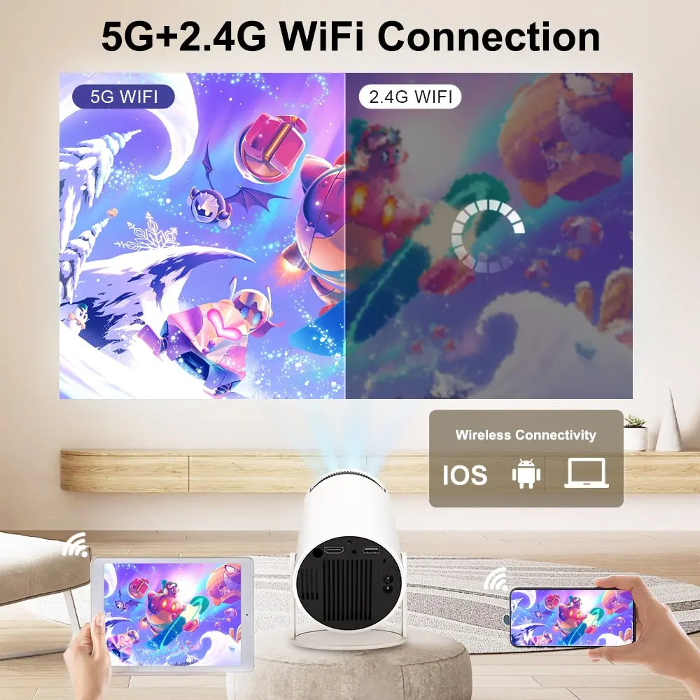 Mini Projector 4K Android 11 WIFI6 BT5.0